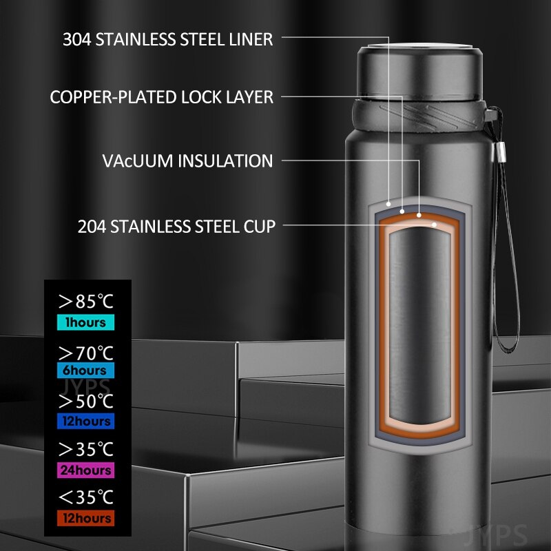 1-Liter Insulated Bottle