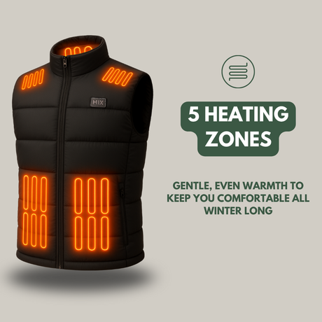 Heated Jacket Men