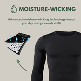 Mens Base Layers