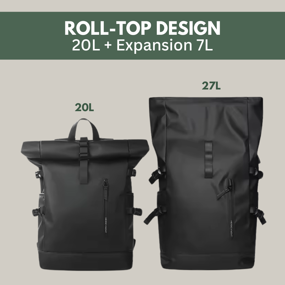 Rucksack waterproof