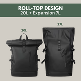 Rucksack waterproof