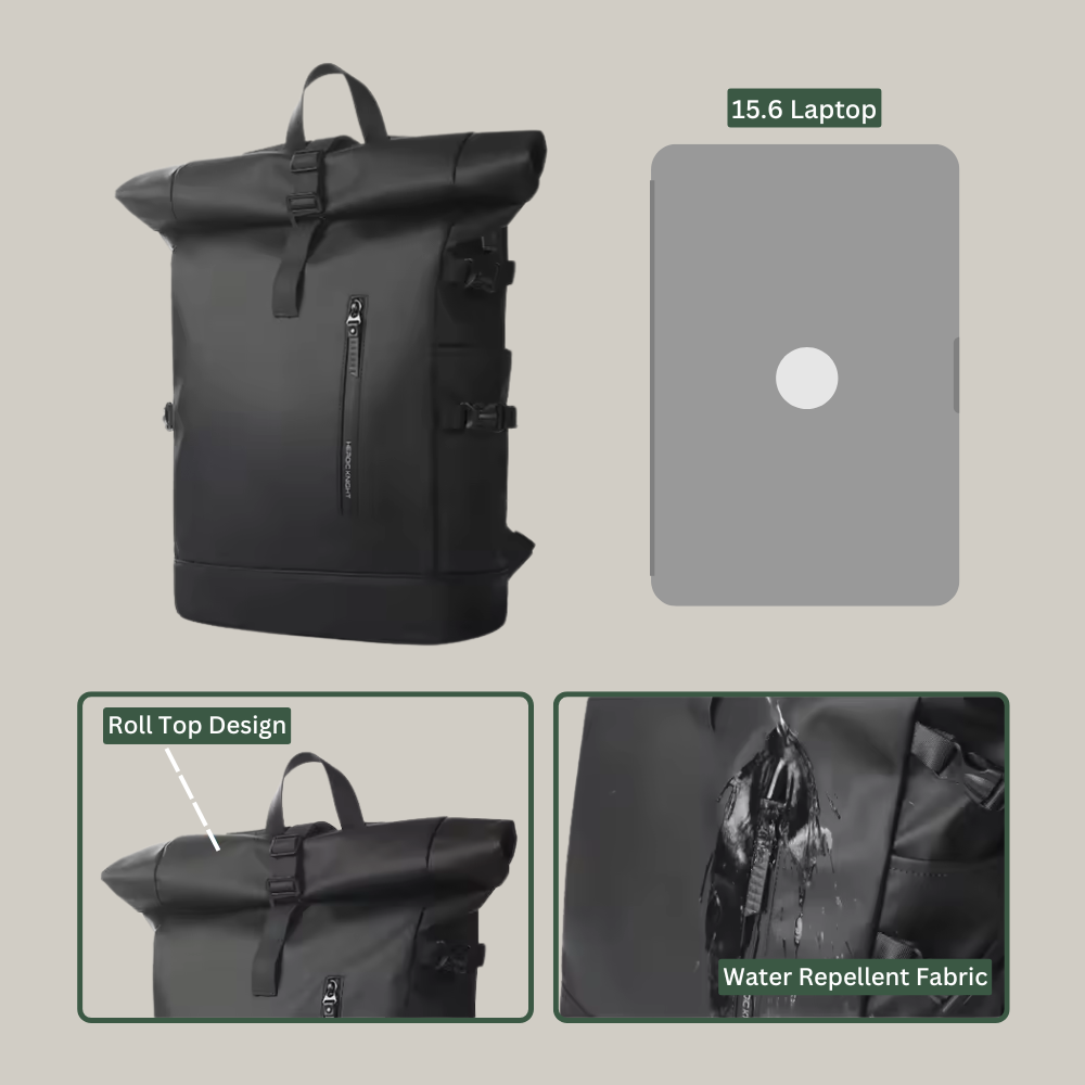 Rucksack waterproof